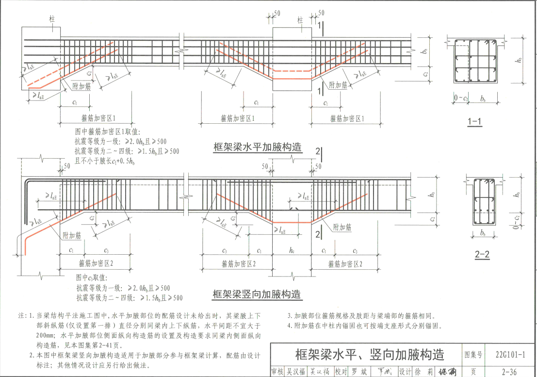 平齐