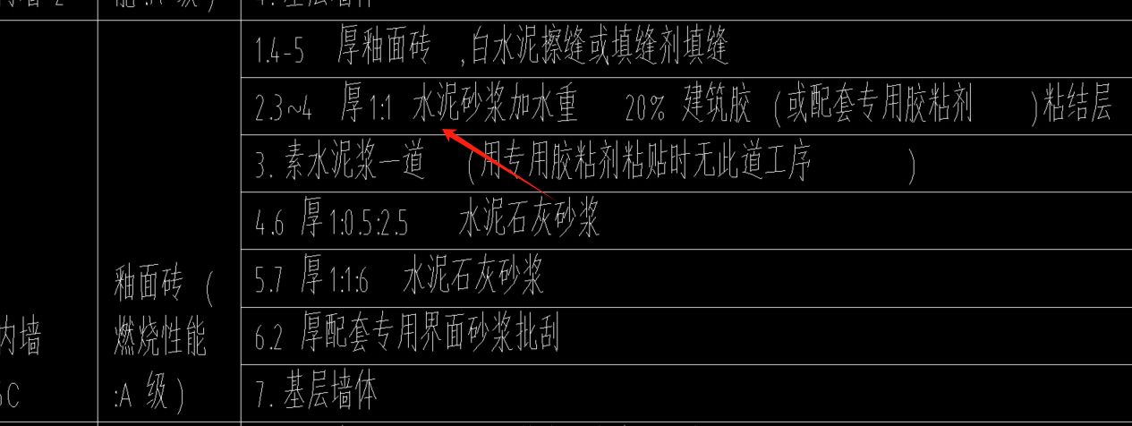 砂浆