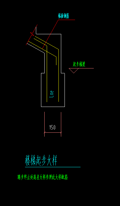 起步钢筋