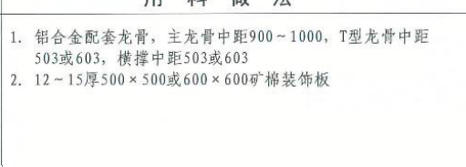 编制清单