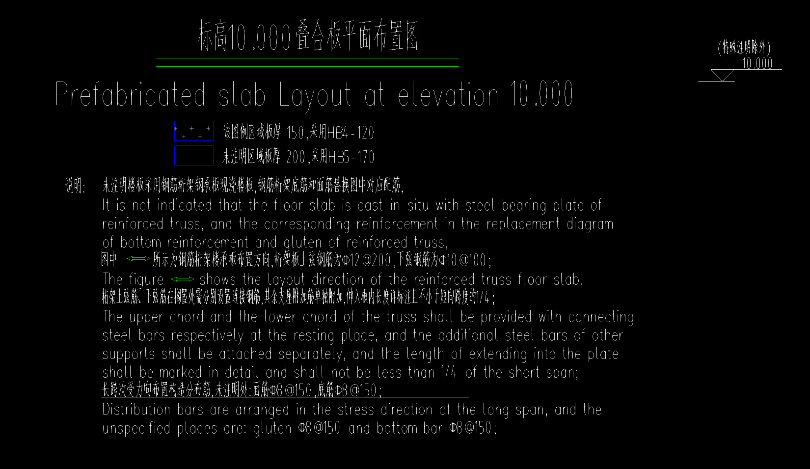 怎么布置