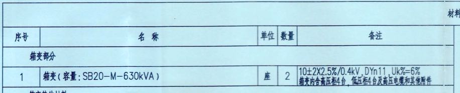 開關柜