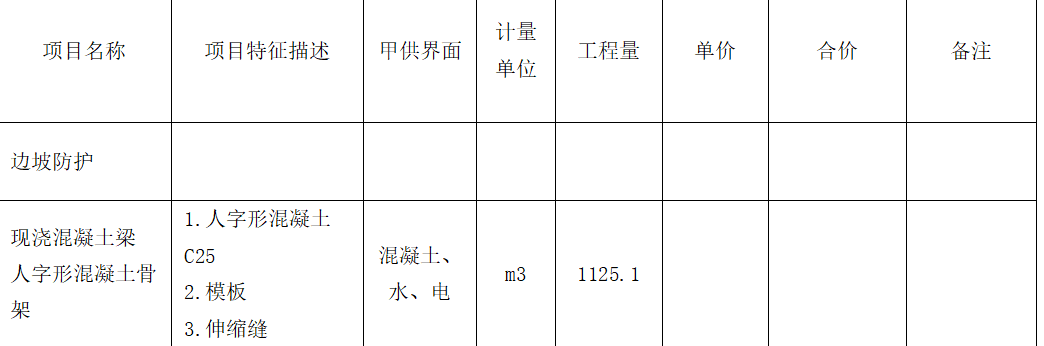 砼量