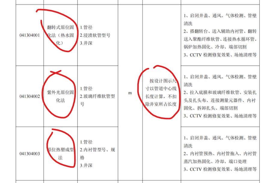 非开挖