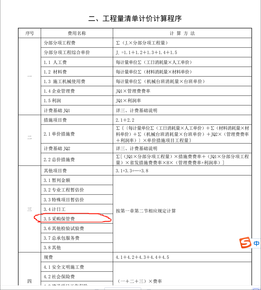 采保费