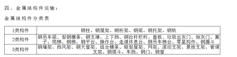金属构件