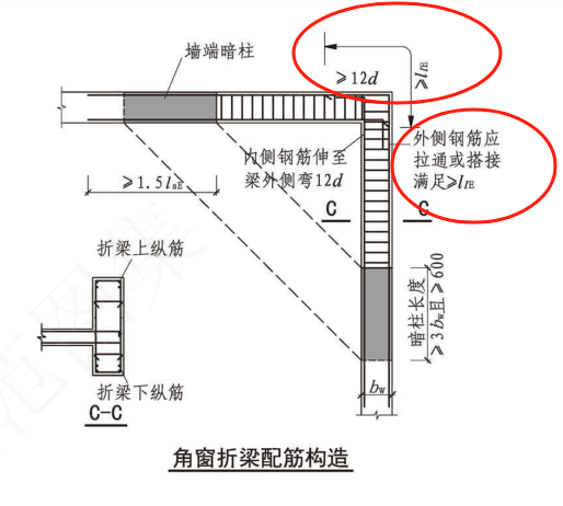 外侧