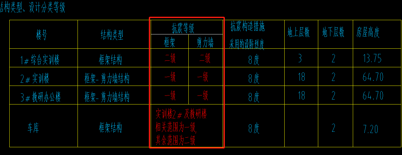 计算锚固