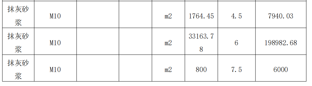 二次结构