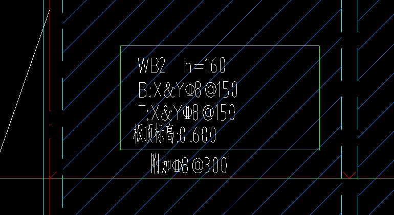 附加