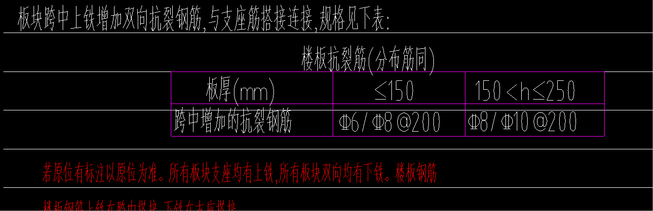隔一布一