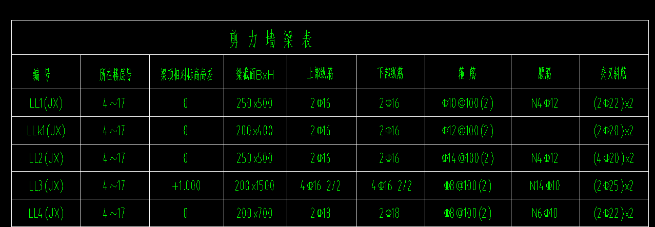 交叉斜筋