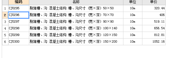 子目
