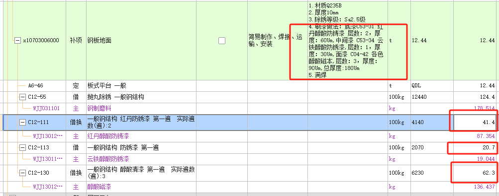 项目特征