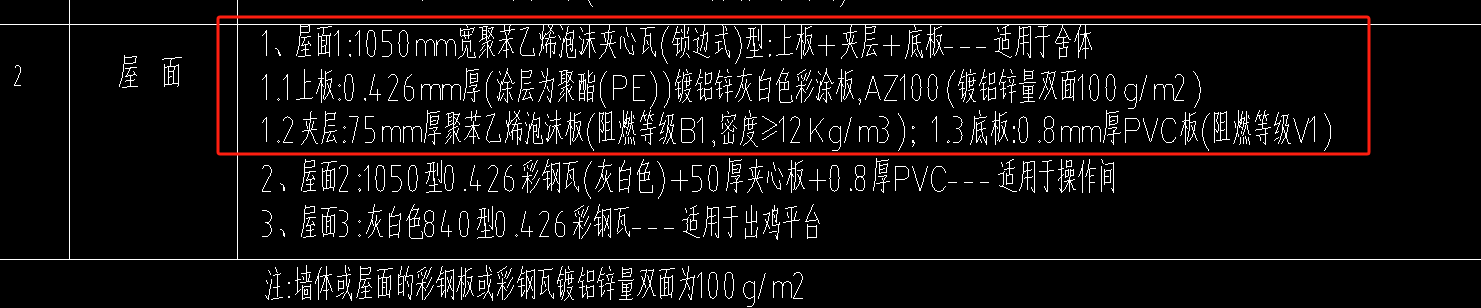 聚苯乙烯泡沫