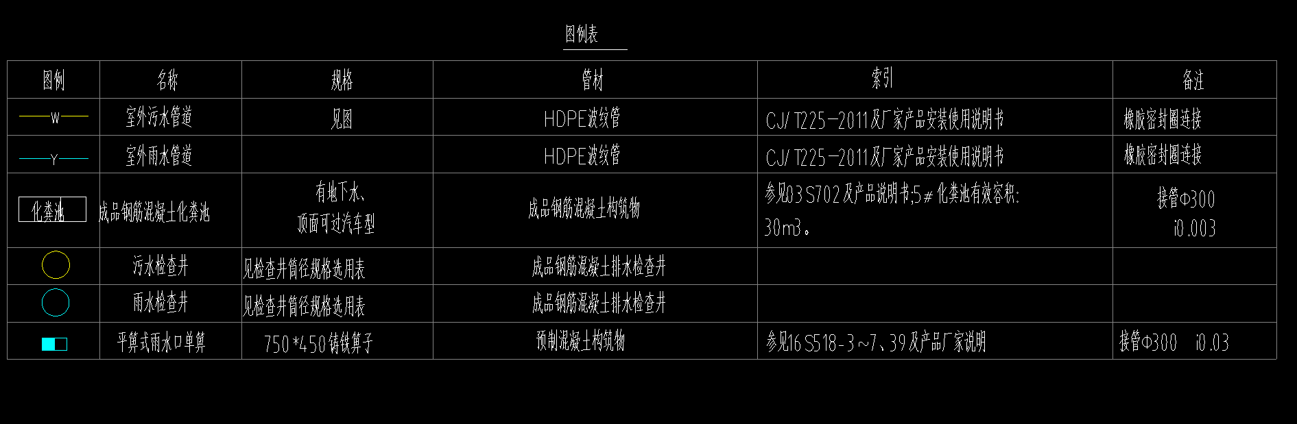 成品钢筋