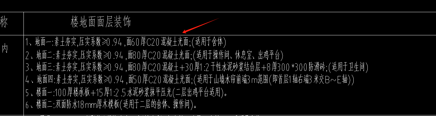 定额