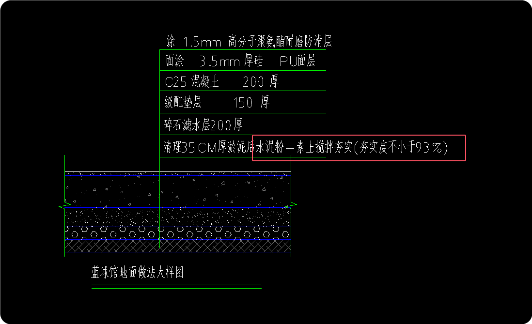 定额