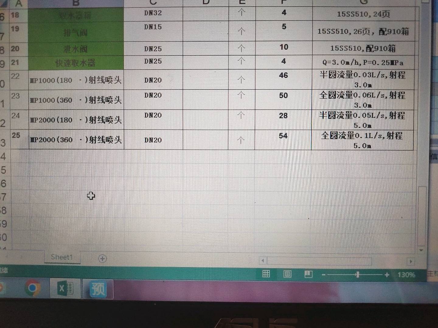 喷头套什么定额