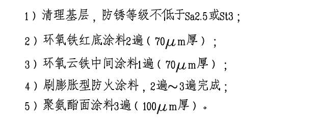 广东2018定额