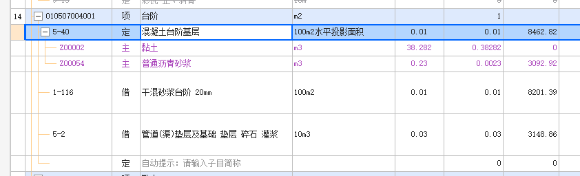 定额