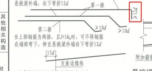 上部