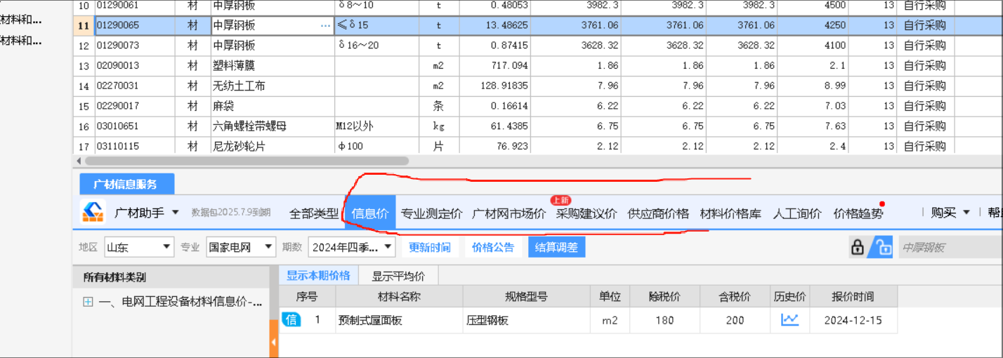 采保费