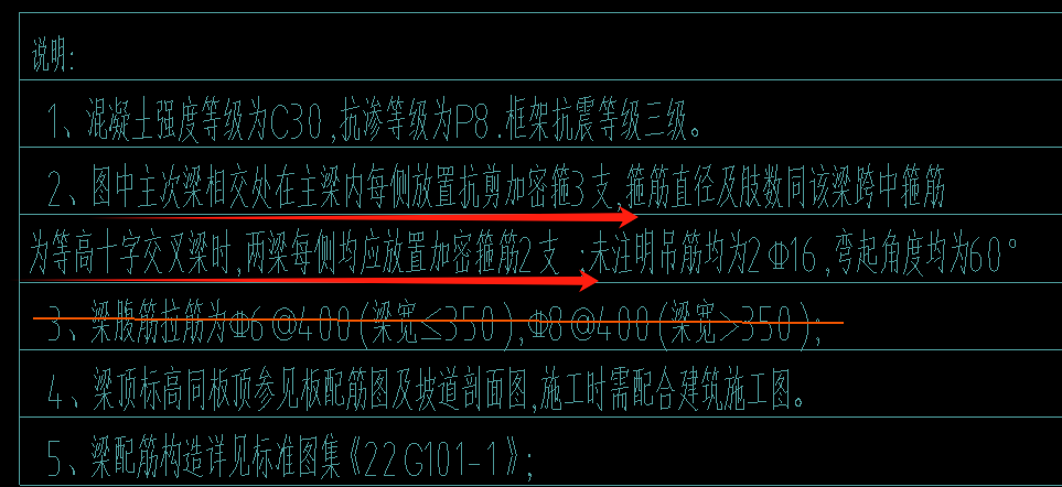 交叉梁