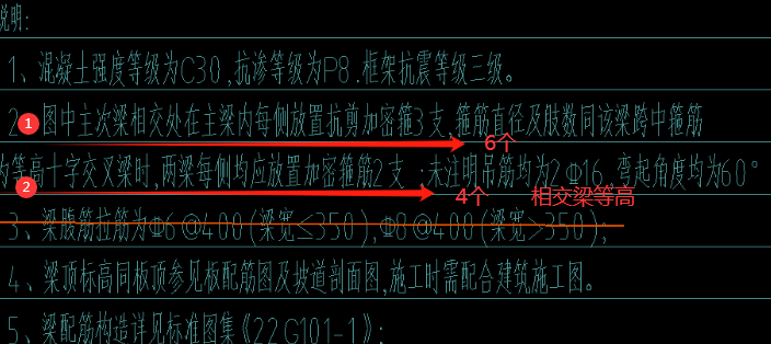 交叉
