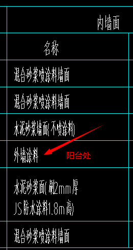 块料