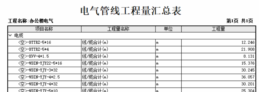 汇总表