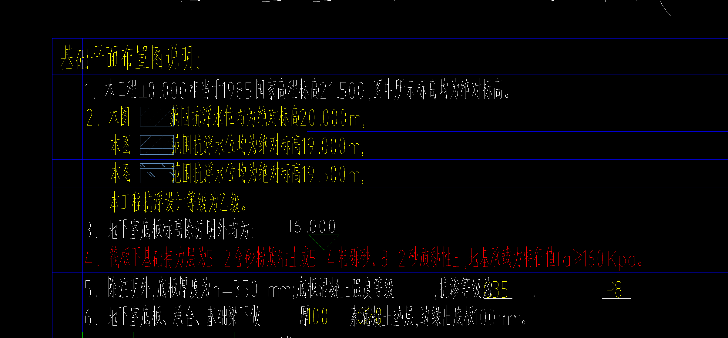 板标高