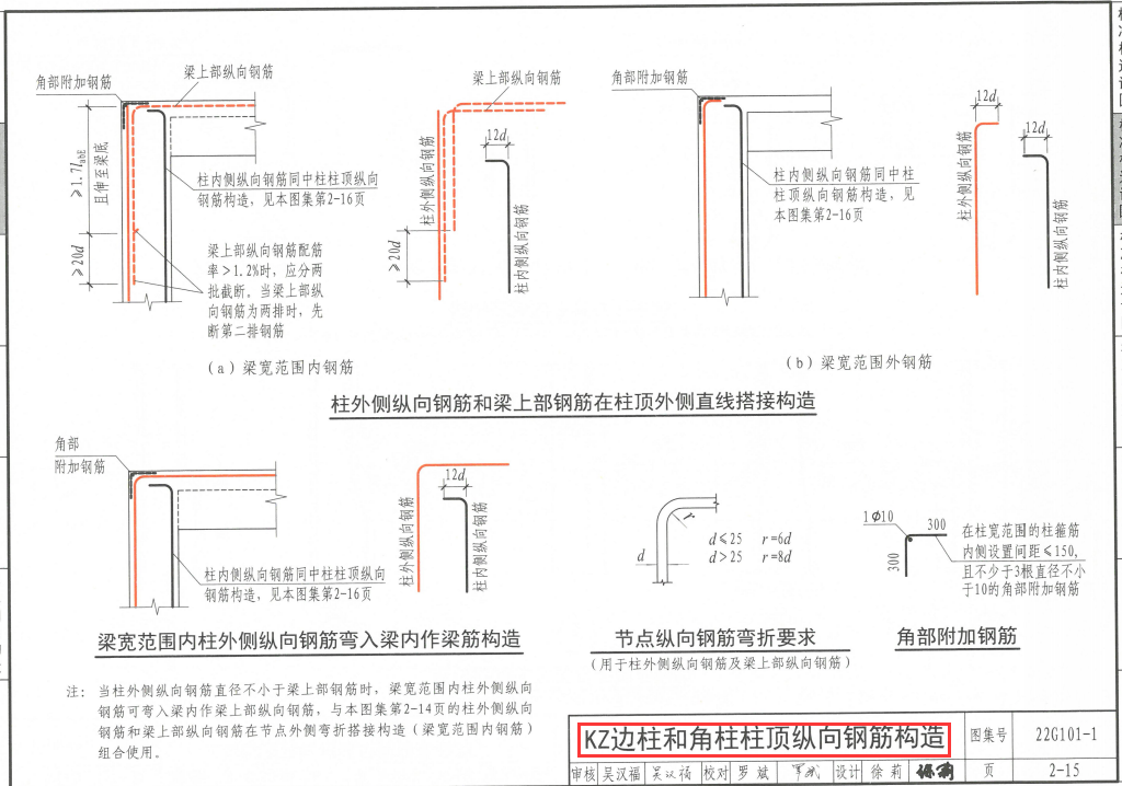 柱顶