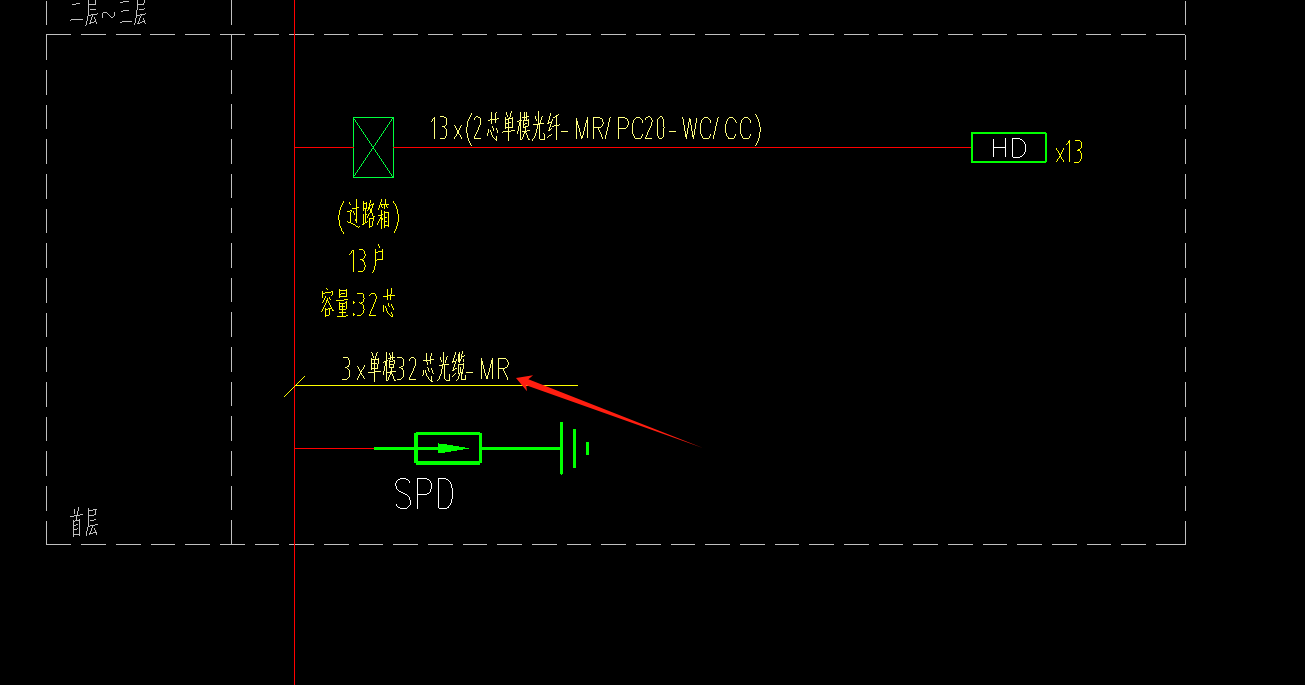 弱电房