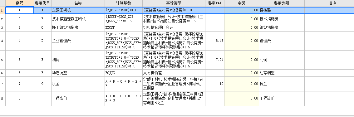 费用汇总