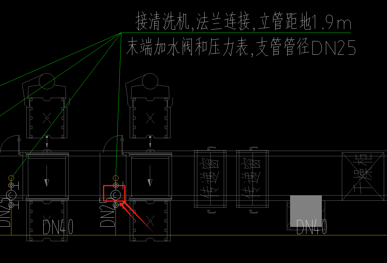 图例