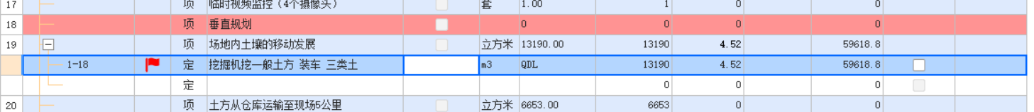 人材机