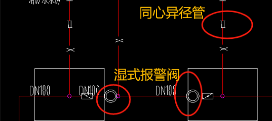图例