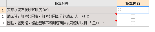 增加费