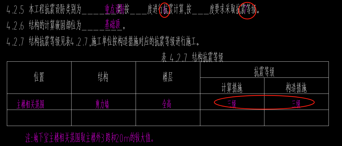 抗震等级