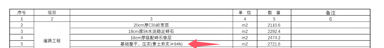 套哪个定额