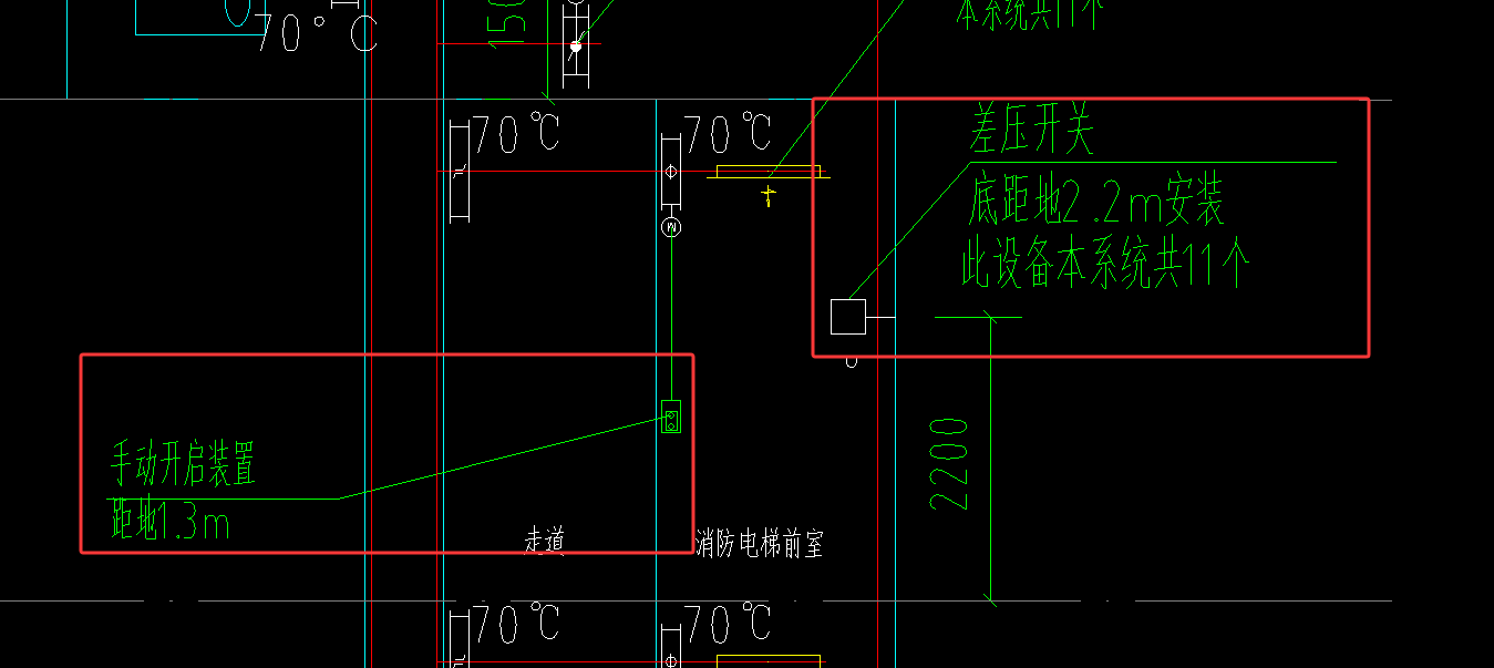 图例