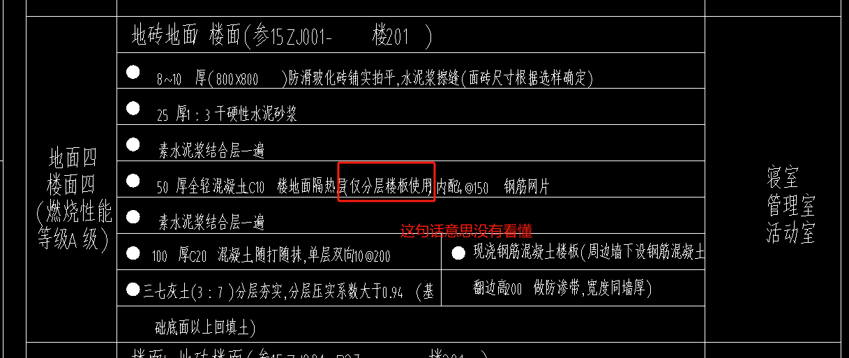 楼板是什么