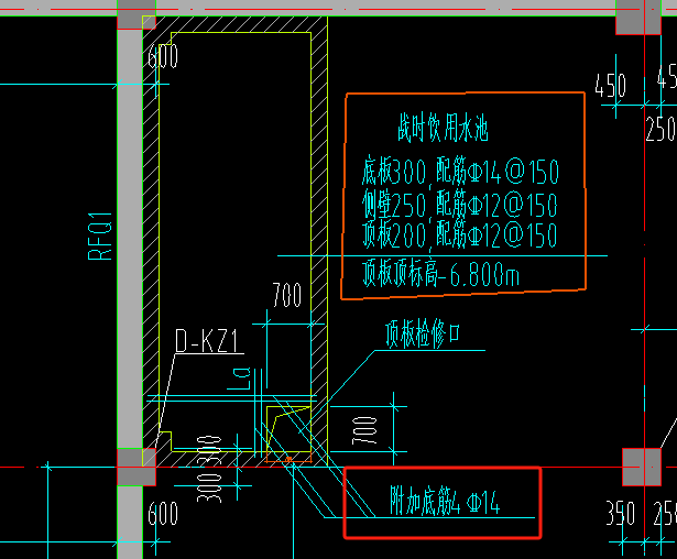 底筋