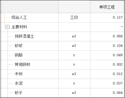 机上人工