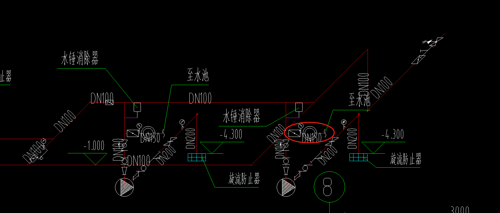 答疑解惑