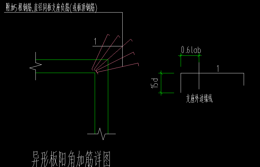 阳角