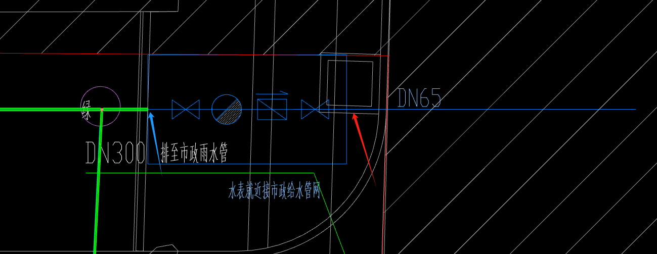 箭头