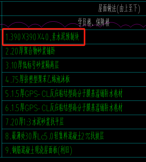 套哪个定额