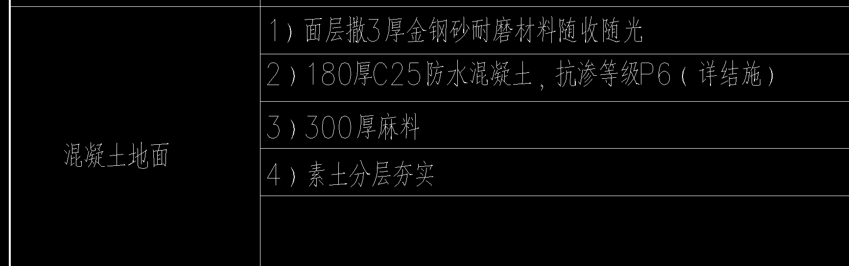 定额